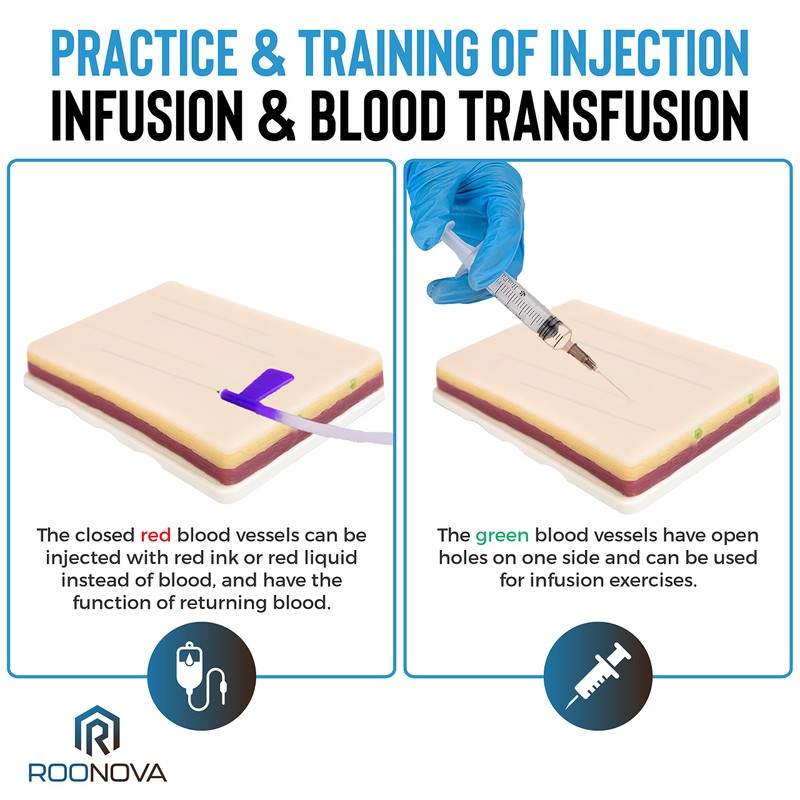 ROONOVA: IV Training Pad | Portable Practice Injection Model with