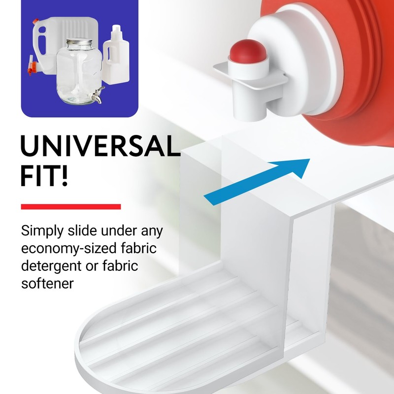 IMPRESA Laundry Detergent Drip Catcher [2 Pack] - Sturdy Detergent