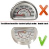 Hiorucet Grill Lid Thermometer Heat Indicator Replacement for Charbroil 463241314,