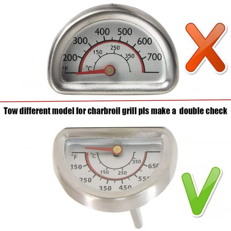 Hiorucet Grill Lid Thermometer Heat Indicator Replacement for Charbroil 463241314,