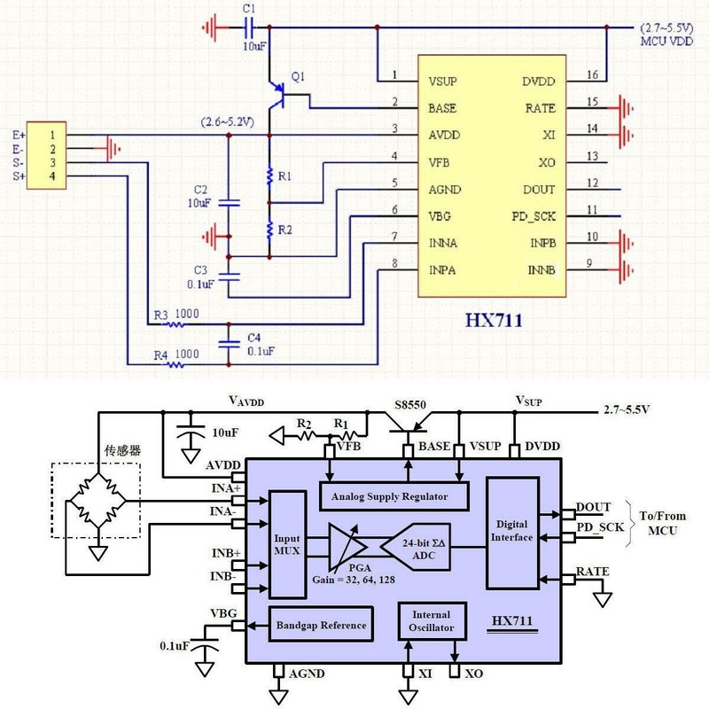 DAOKI 4pcs DIY 110lbs 50KG Half-Bridge Body Load Cell Weight