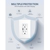 MOES 20 Amp GFCI USB Outlet with Type C &