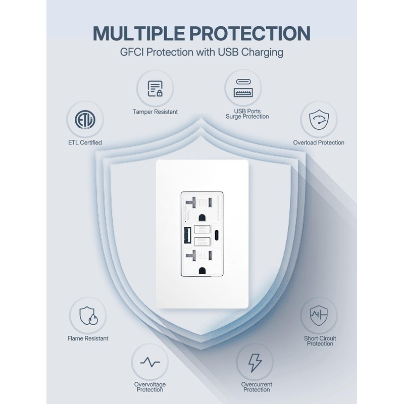 MOES 20 Amp GFCI USB Outlet with Type C &