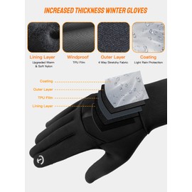 TRENDOUX Gloves Men Women Thick Warm Touchscreen Cycling Gloves Thermal Gloves for Cold Weather Black M