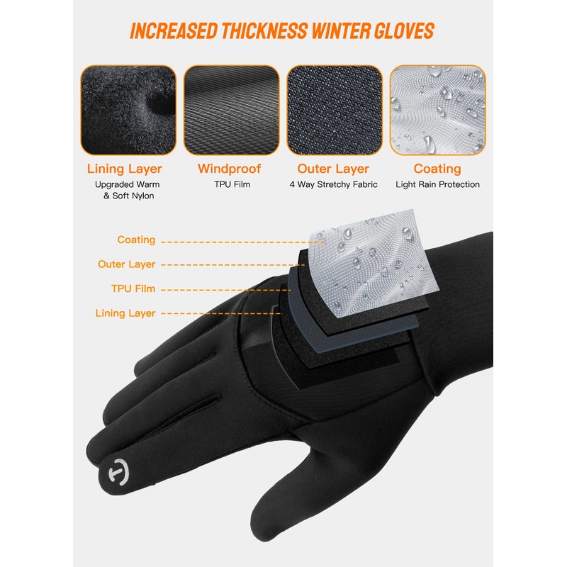 TRENDOUX Gloves Men Women Thick Warm Touchscreen Cycling Gloves Thermal