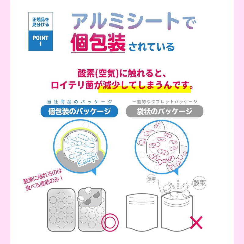 【公式限定】ロイテリ 乳酸菌 サプリメント SelfGuard セルフガード [30粒入]【2箱セット】(BasicGuard試供品2粒入付き) ロイテリ菌 タブレット バイオガイア