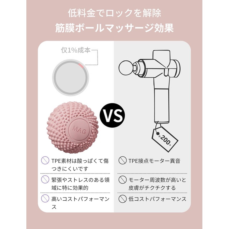 ポクミル マッサージボール 2個セット ラクロスボール 硬め 筋膜リリース ボール トリガーポイント 足裏ツボ押し 首