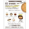 Nichiga Raw Mani Powder, 7.1 oz (200 g), Roasted in