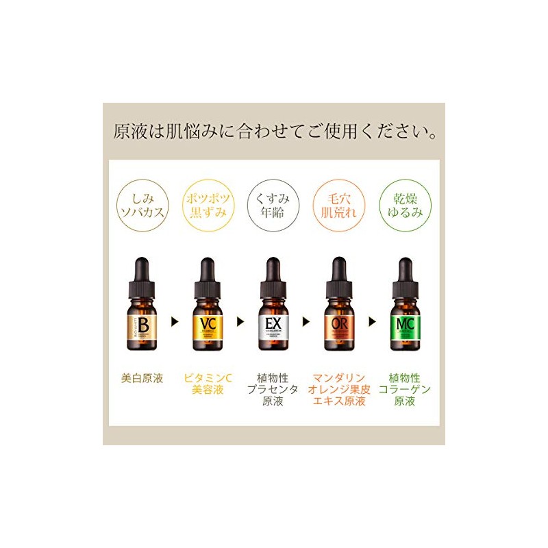 Ebisu Cosmetics (EBiS) Beauty Solution Set of 5 Types, Made