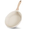 JEETEE 9.5 Inch Nonstick Frying Pan, Stone Coating Cookware, Nonstick