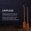 CANDWAX 12 inch Candle Sticks Set of 12 - Dripless