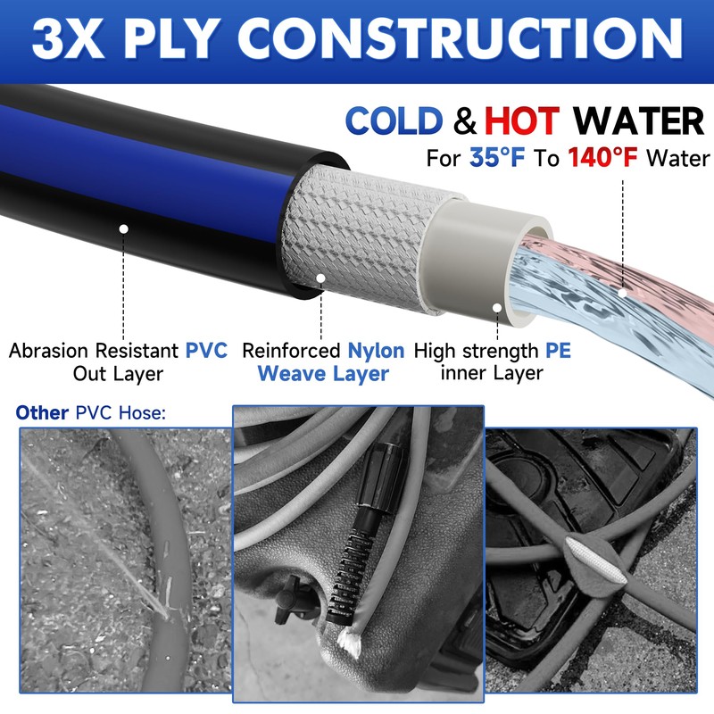 ClearRush Pressure Washer Hose 50FT Kink Resistant 1/4",3600 PSI Power