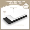 Macarrie Macarrie 4 x 6 Adhesive Magnetic Sheets with Adhesive