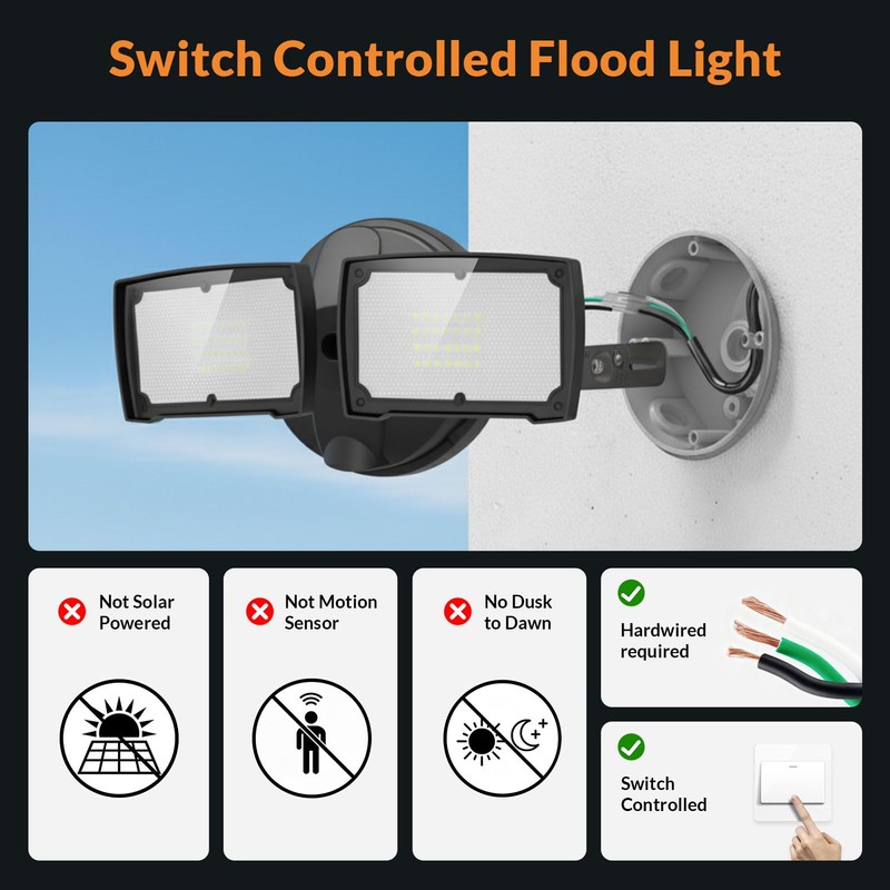 LEPOWER 28W 3000LM ‌LED Security Flood Light‌ ‌Outdoor‌, Switch Controlled