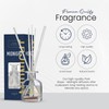Brooklyn Fragrance Co. Park Slope - Long Lasting Scented Aroma