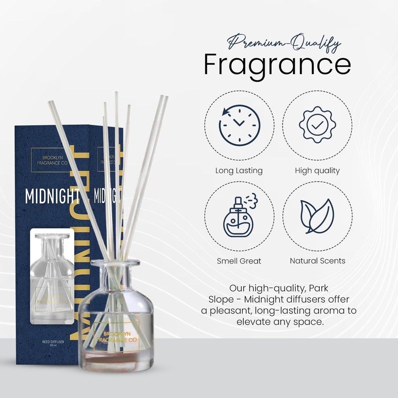 Brooklyn Fragrance Co. Park Slope - Long Lasting Scented Aroma