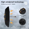 ECOHUB Travel Umbrella Windproof Strong With Compact Foldable, Automatic Open/Close,