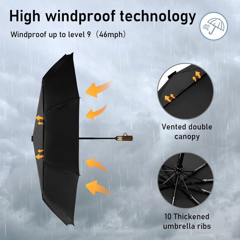 ECOHUB Travel Umbrella Windproof Strong With Compact Foldable, Automatic Open/Close,