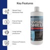 Unelko Invisible Shield Glass and Surface Coating 32oz, Liquid Glass