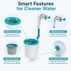 Wall-Mounted Pool Surface Skimmer for Above-Ground Pools – Automatic Leaf