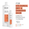 Nioxin System 4 - Hair Thickening System For Damaged Hair