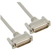 sanwasapurai – RS-232 °C Cable Light Gray , ligjt grey
