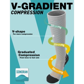 SONORAN 2 Pairs Compression Socks Women & Men 20-30 mmHg Compression Stockings Bas de Compression Femme Homme Knee High Support for Running, Travel, Athletic L/XL (White Black)