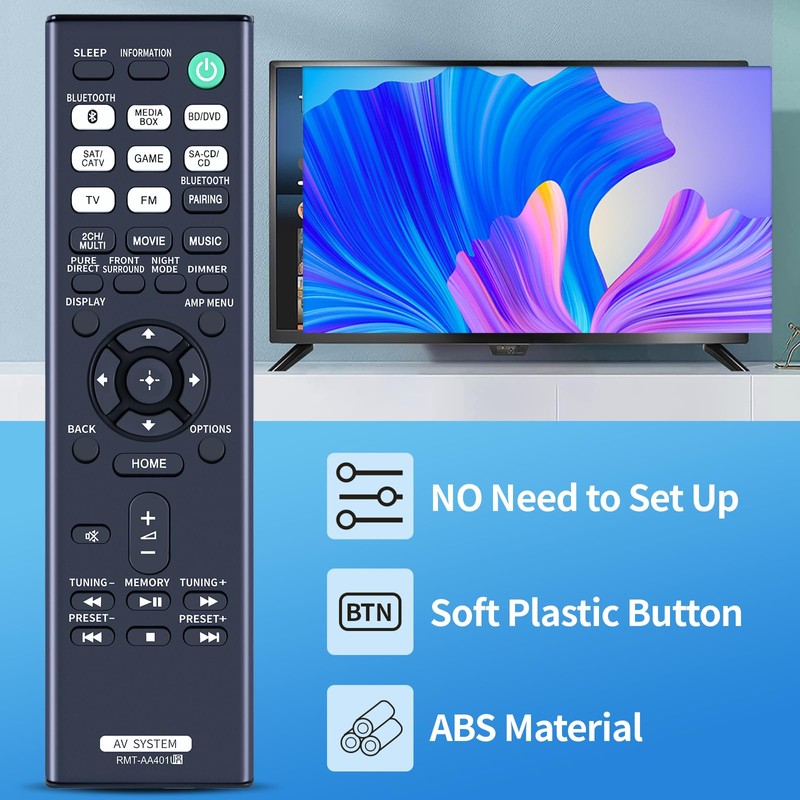 GOUYESHO RMT-AA401U Replacement Remote Control for Sony Multi Channel AV
