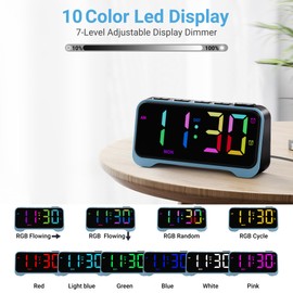 PPLEE Alarm Clocks for Bedrooms,10 Dynamic RGB Display with Large Number for Kids,Teens,Digital Dual Alarm Clock with Weekend/Weekday Mode, Bedside Clock with 2 Charger Ports, Night Light,Week Display