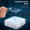 Anti-Lost Clear Cover Case Compatible with Square Reader 2nd Generation,