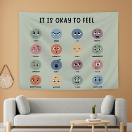 LUVADIAN Classroom Tapestry - Mental Health Emotion Feelings Wheel Chart Tapestry Wall Hanging for Therapy Room Classroom Social Worker School Counseling Office Decor, Feelings Chart for Kids, 50x60 Inches