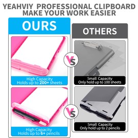YEAHVIY Clipboard with Storage, Large Capacity Nursing Clipboards with Low Profile Clip, Heavy Duty Plastic Storage Clipboard with Pen Holder, Side-Opening, Multifunctional Clipboard Case for Writing