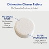 The Clean People Dishwasher Cleaner - Dishwasher Cleaner Tablets for