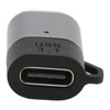 USB C 3.1 Magnetic Adapter Straight PD 100W Fast Charging