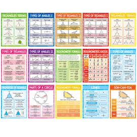 15Pcs Math Posters 14x11In Geometry Posters for Middle School Angles Triangles Trigonometry Educational Knowledge Poster for Middle High School Classroom Bulletin Board Wall Hallway Study Room Decor