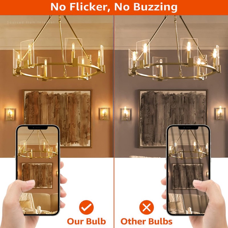 Duoled E12 LED Bulb Dimmable 6W Equal Warm White 2700K