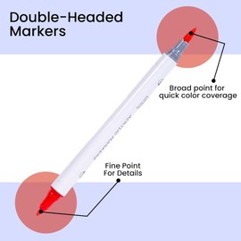 48 Colors Dual Tip Acrylic Paint Markers,Fine Tip and Brush Tip Permanent Acrylic Paint Pens For Rock Painting, Canvas, Wood, Glass, Ceramic, Fabric, Plastic, Egg, Scrapbook,Art Painting Supplies Kit