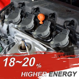 MNSUDA Set of 6 Ignition Coil UF487 + Iridium Spark Plugs Compatible with Toyota 4Runner RAV4 Avalon Camry Sienna Venza Lotus L4 V6, with Lexus ES350 ES300h NX300h RX350 GS350 2.5L 3.5L L4 V6