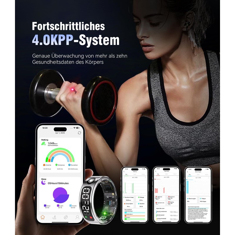 Lozltx Smart Ring 4.0 2025 New