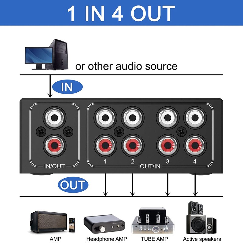 Daiilg 4-Way Stereo L/R Sound Channel Bi-Directional Audio Switcher, 1