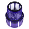Dyson V11 (SV16 - Outsize) 970422-01 filter.