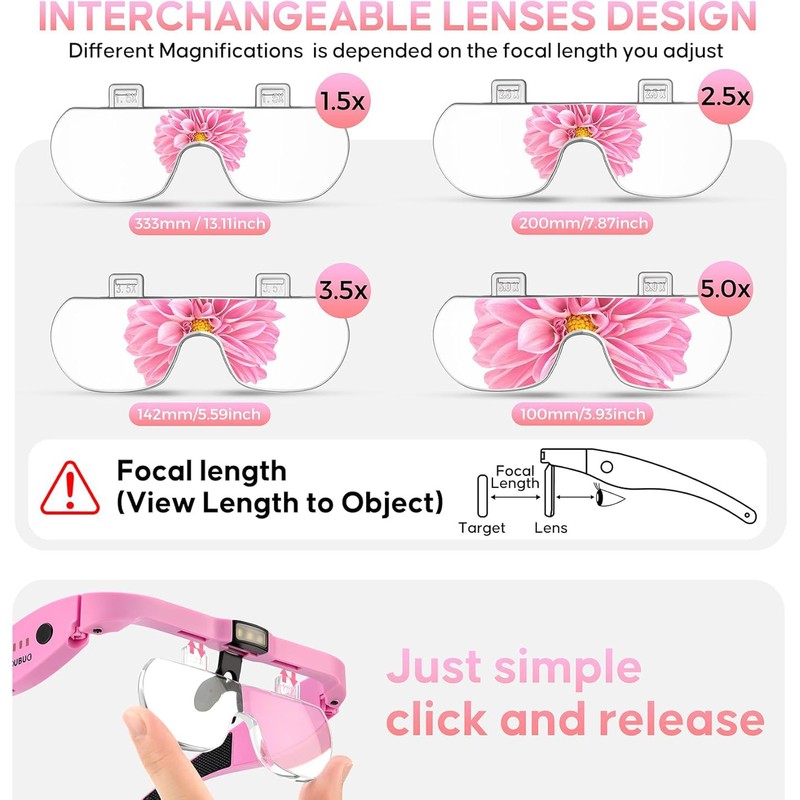 GUOUBUO Magnifying Glass with Light, 1.5X-5.0X Magnifying Glasses, Rechargeable Magnifier