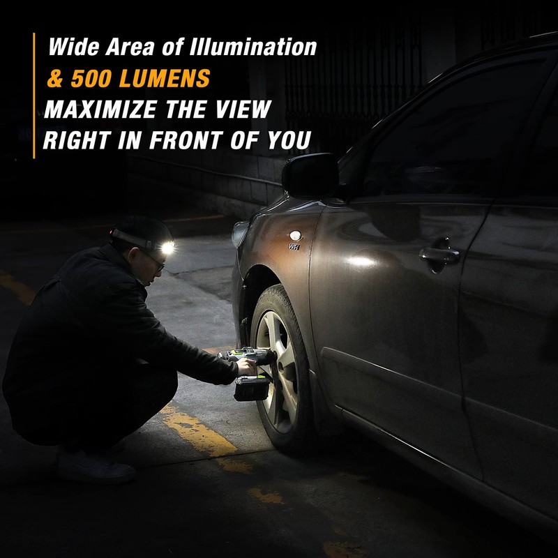 EverBrite Widebeam LED Headlamp, 210°Broadbeam Illumination, 500 Lumens, 3 Lighting