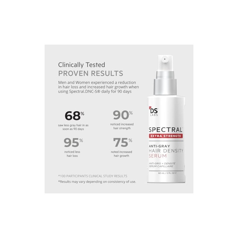 Spectral.DNC-S® | Tratamiento - Serúm Capilar Matizador de Canas
