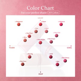 HINCE RAW GLOW GEL TINT (1, FEVER, 4)