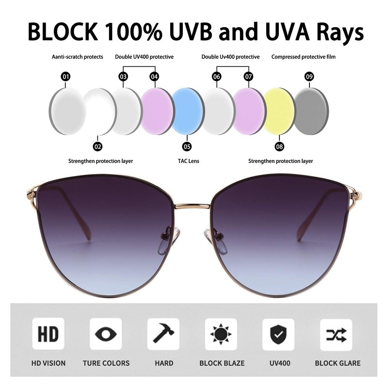 U.I STATION Oversized Sunglasses for Women, Mirrored Cat Eye Sunglasses