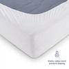 Blumtal QUILTED Mattress Protector DOUBLE SIZE - Super Soft Padding,