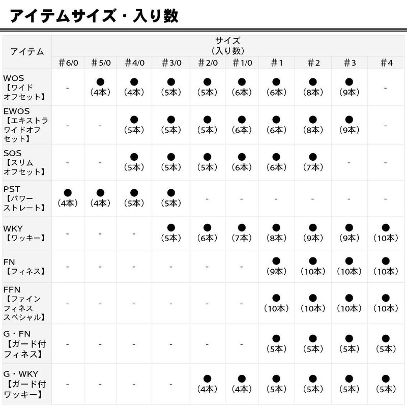 DAIWA 838931 Bath Worm Hook SS WOS #3