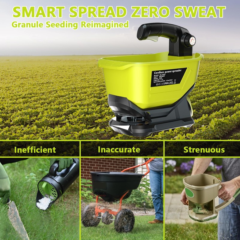 Byutrcfuy Electric Grass Seed Spreader for Ryobi ONE+ 18V Battery,