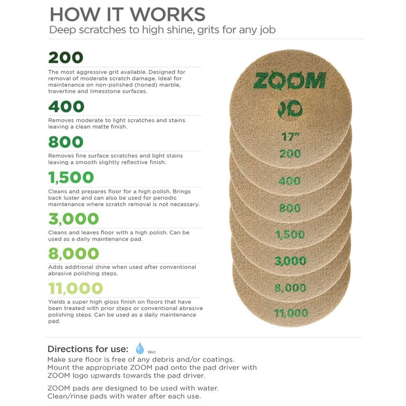 Stone Pro Zoom Pads (800 Grit, 7")